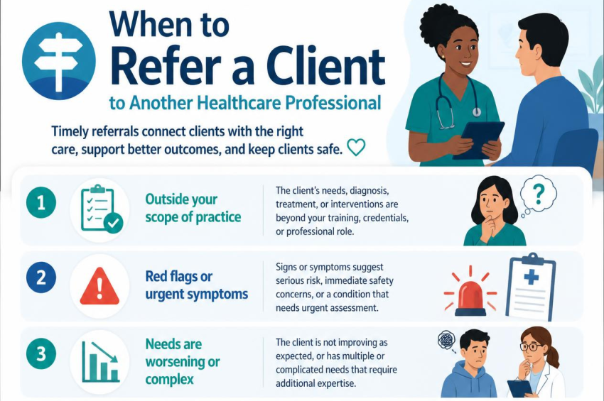 Massage Therapy Contraindications: When Should Massage Be Avoided?